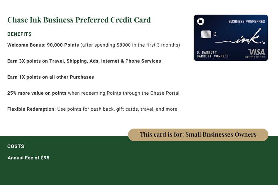  Best High Limit Business Credit Cards