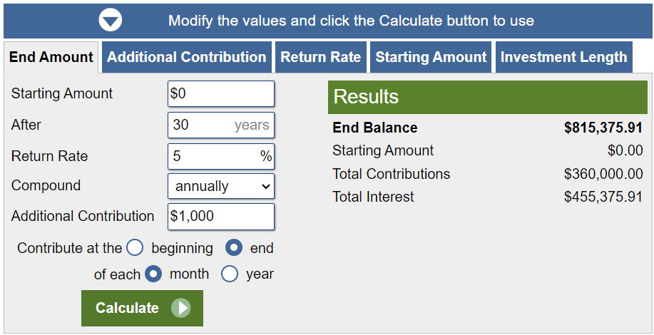 active income and passive income examples
